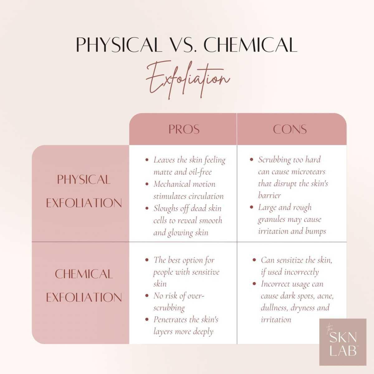 New Year, New Glow New Year, New Glow