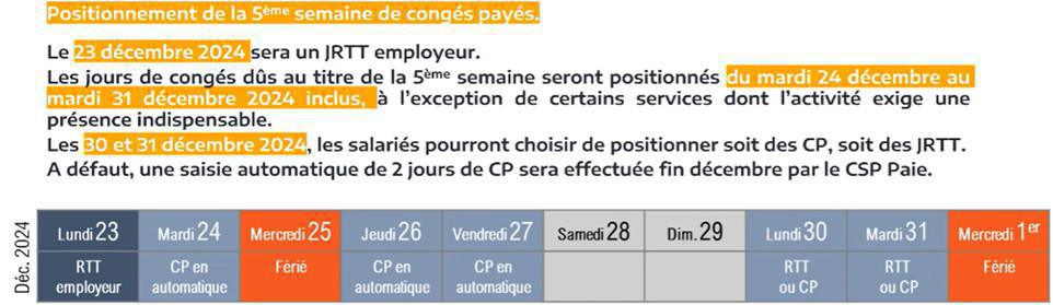 Compte rendu CSE du 26 septembre 2024