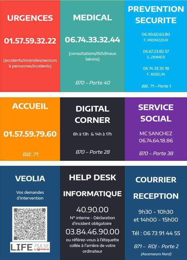 Numéros utiles du Creative Center Vélizy