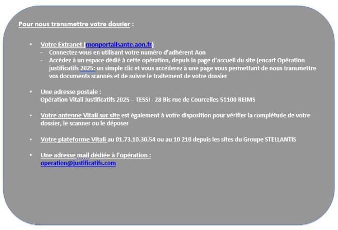 VITALI SANTE: Mise à jour dossier