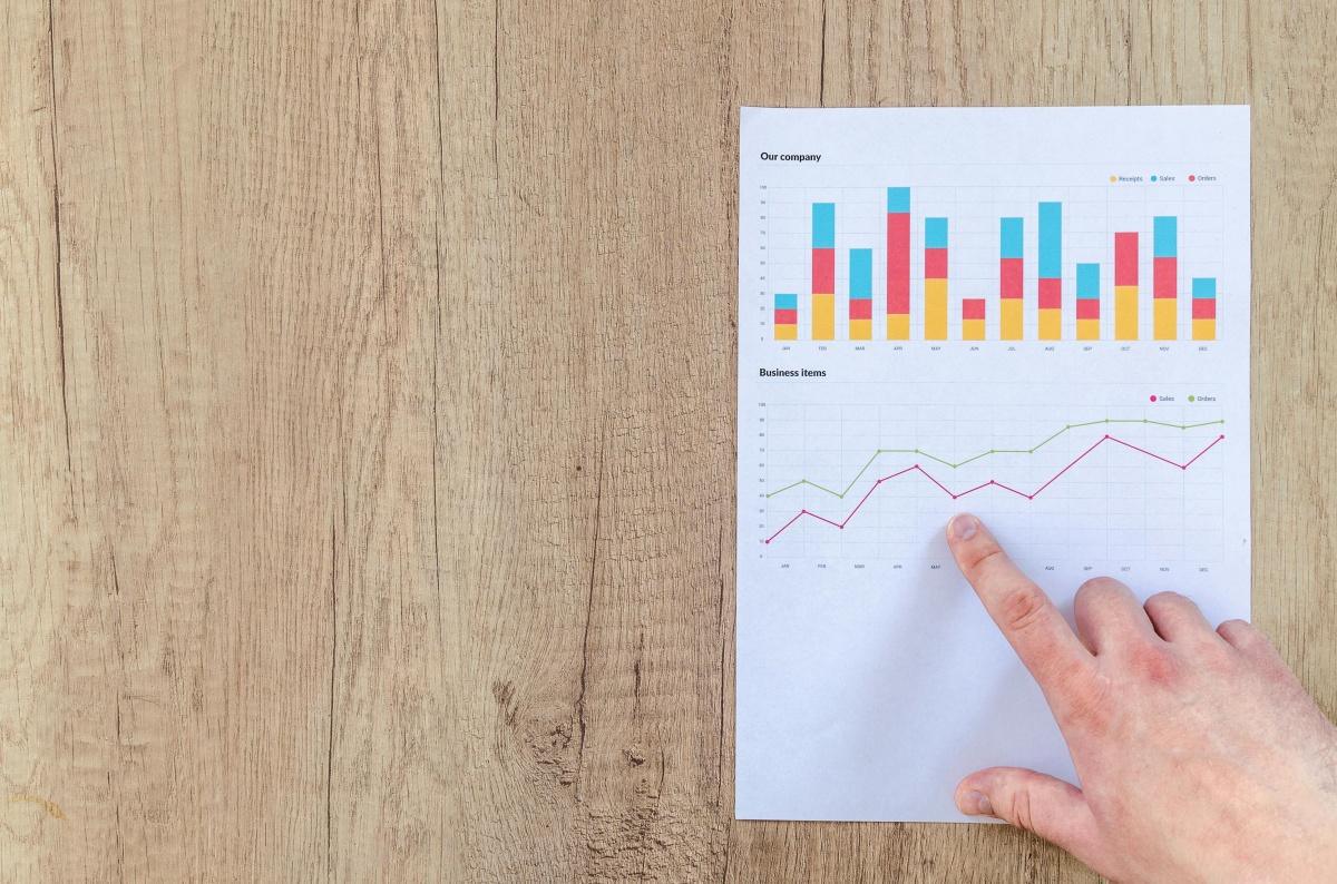 Résultats ventes véh. 3ième trimestre