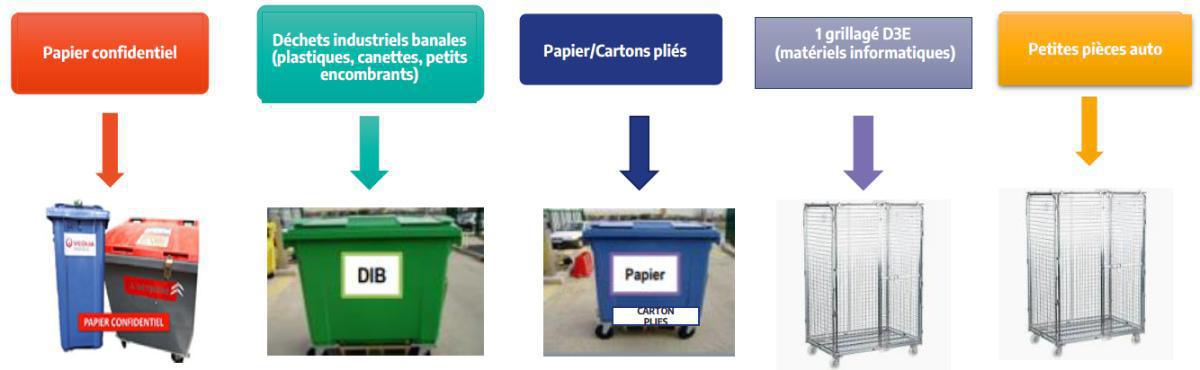 CSSCT Ordinaire 25 novembre 2024 CSSCT Ordinaire 25 novembre 2024