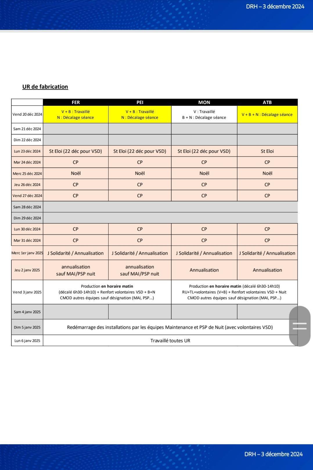 CSE EXTRA du 3 décembre 2024 sur le calendrier de travail et l’organisation de l’arrêt et du redémarrage des congés de fin d’année.