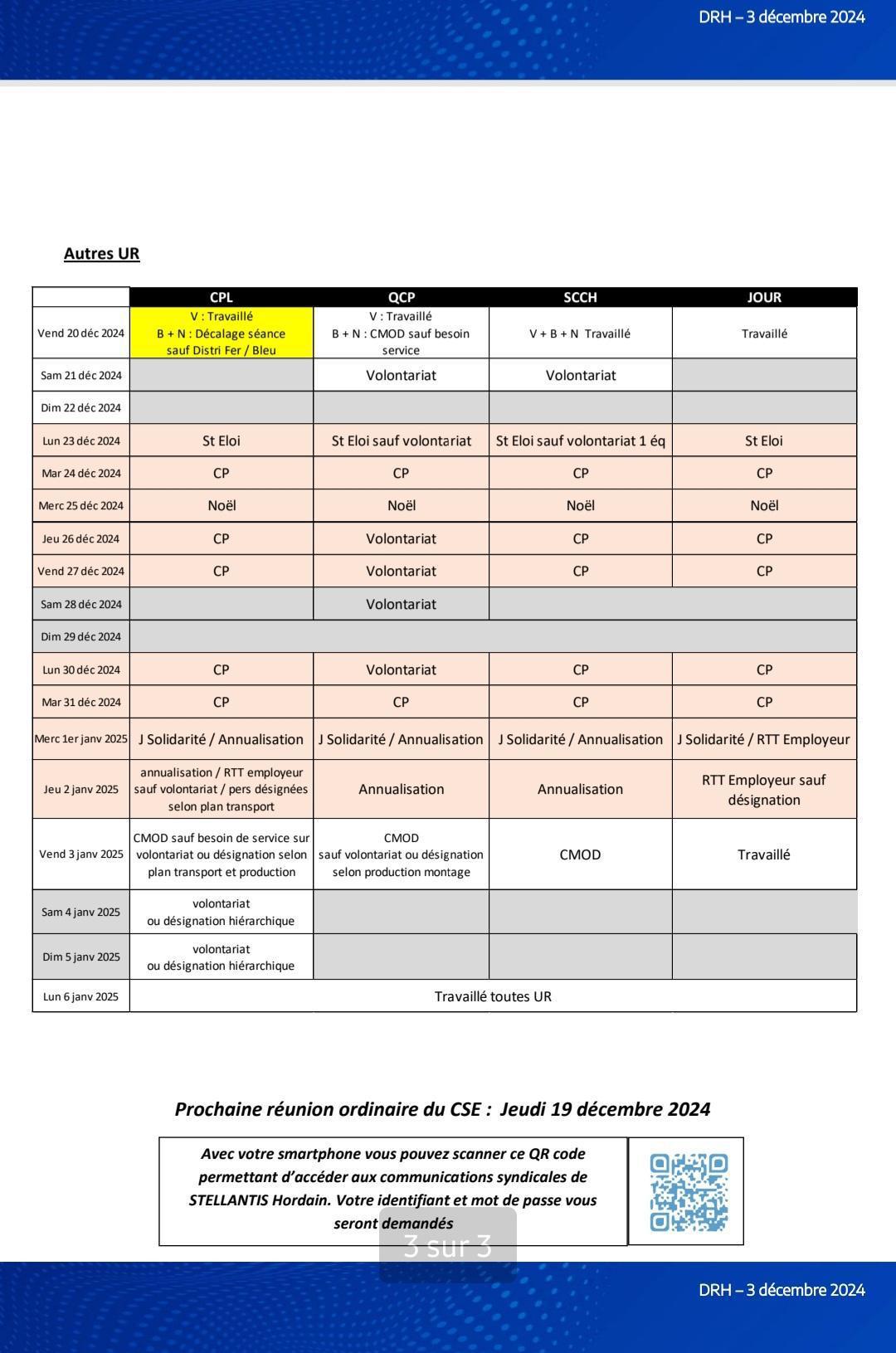 CSE EXTRA du 3 décembre 2024 sur le calendrier de travail et l’organisation de l’arrêt et du redémarrage des congés de fin d’année.