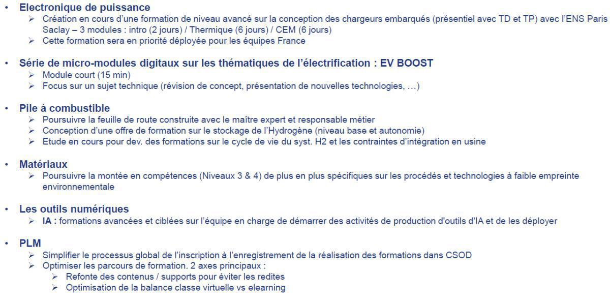 Compte rendu commission formations du 3 décembre 2024 Compte rendu commission formations du 3 décembre 2024