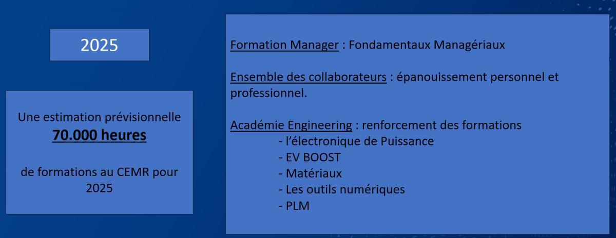 Compte-rendu CSE Ordinaire 18 décembre 2024