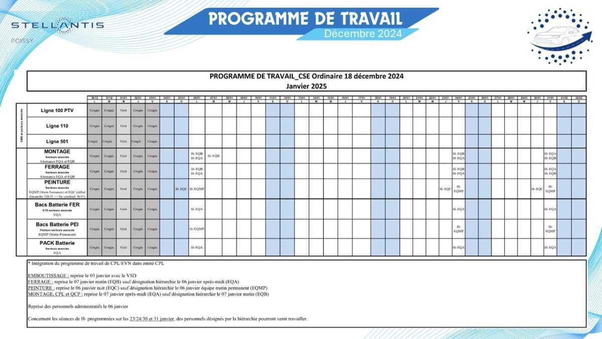 Infos du CSE Ordinaire du 19 décembre 2024