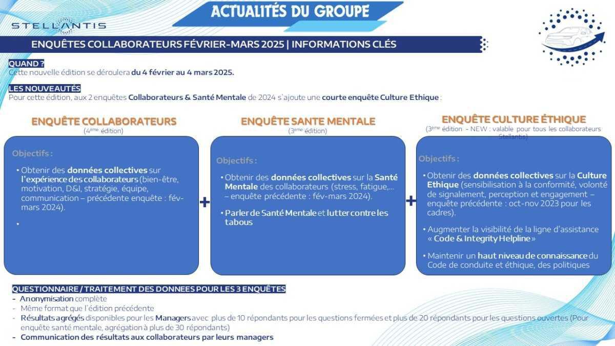 Infos du CSE Ordinaire du 19 décembre 2024