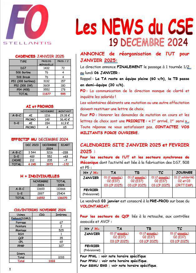 MU: TRACT FO CSE ORDINAIRE DE DECEMBRE
