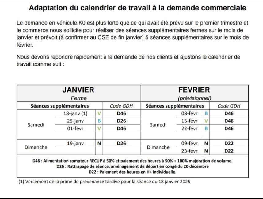 Compte-rendu CSE EXTRA du 13 janvier 2025