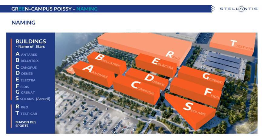 Compte rendu GT ALTO du 7 janvier et Zoom Amphi GrEEn Campus 10 janvier 2025 Compte rendu GT ALTO du 7 janvier et Zoom Amphi GrEEn Campus 10 janvier 2025