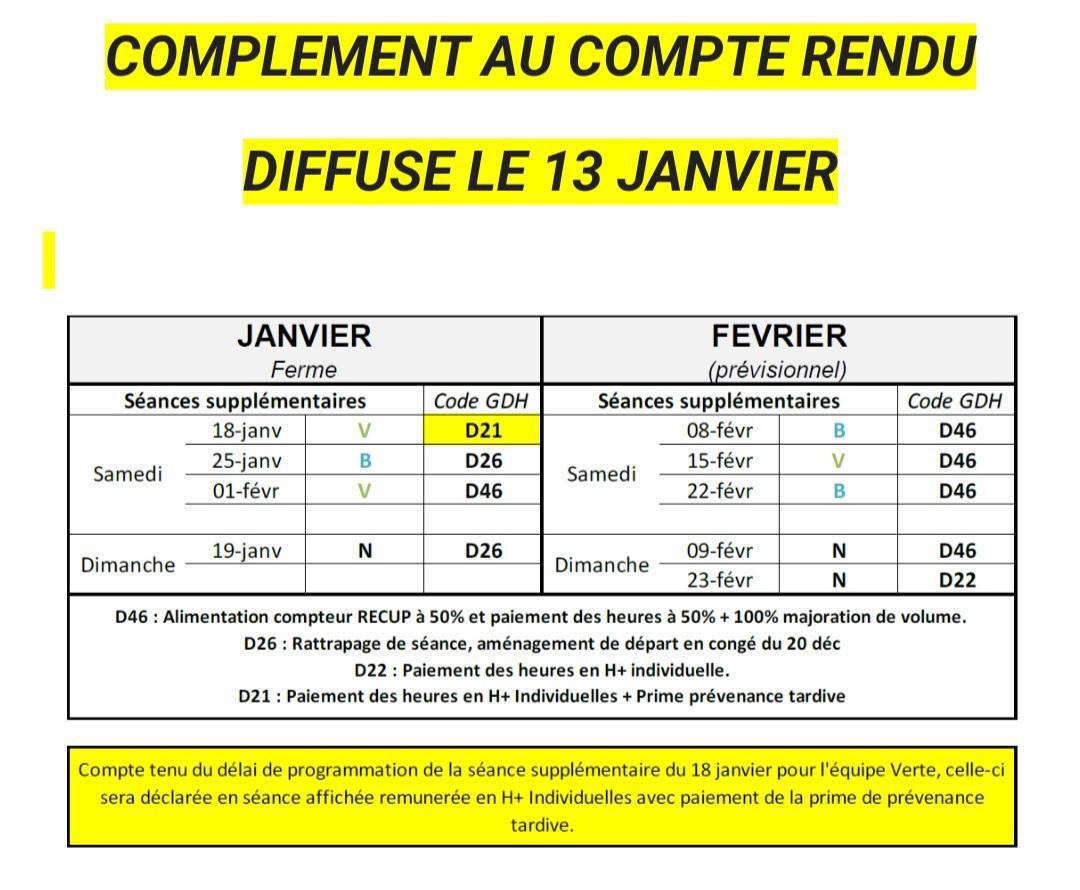 📢Complément du Compte-rendu CSE Extra diffusé le 13 janvier📢📵