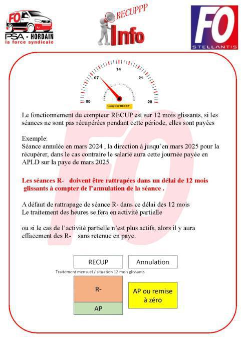 📊EXPLICATIONS SUR VOS COMPTEURS