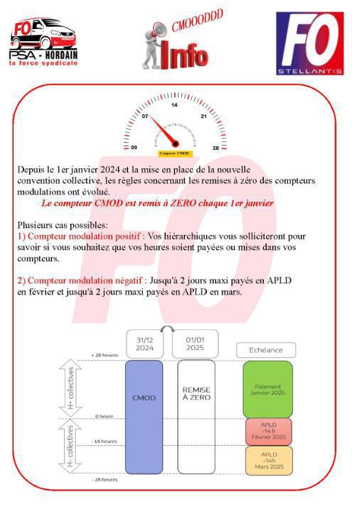 📊EXPLICATIONS SUR VOS COMPTEURS
