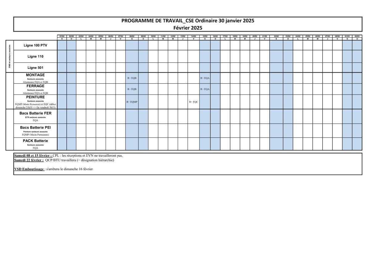 Programme de travail FEVRIER 2025