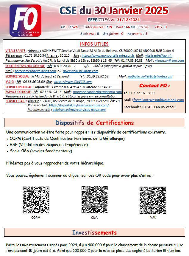 Compte rendu CSE du 30 Janvier 2025