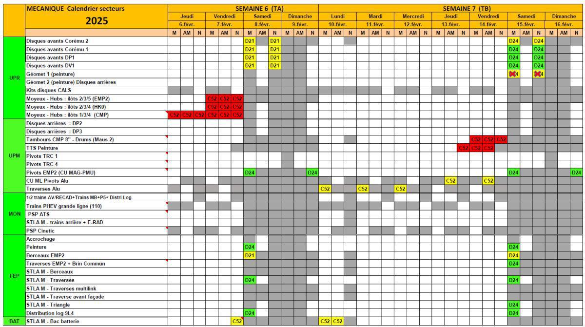 MU: CSE EXTRA DU 05/02/2025 MU: CSE EXTRA DU 05/02/2025