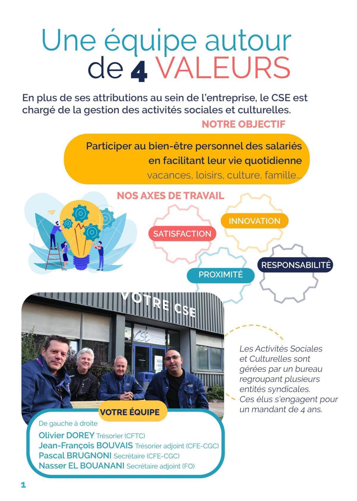 GUIDE 2025 de votre CSE...👍