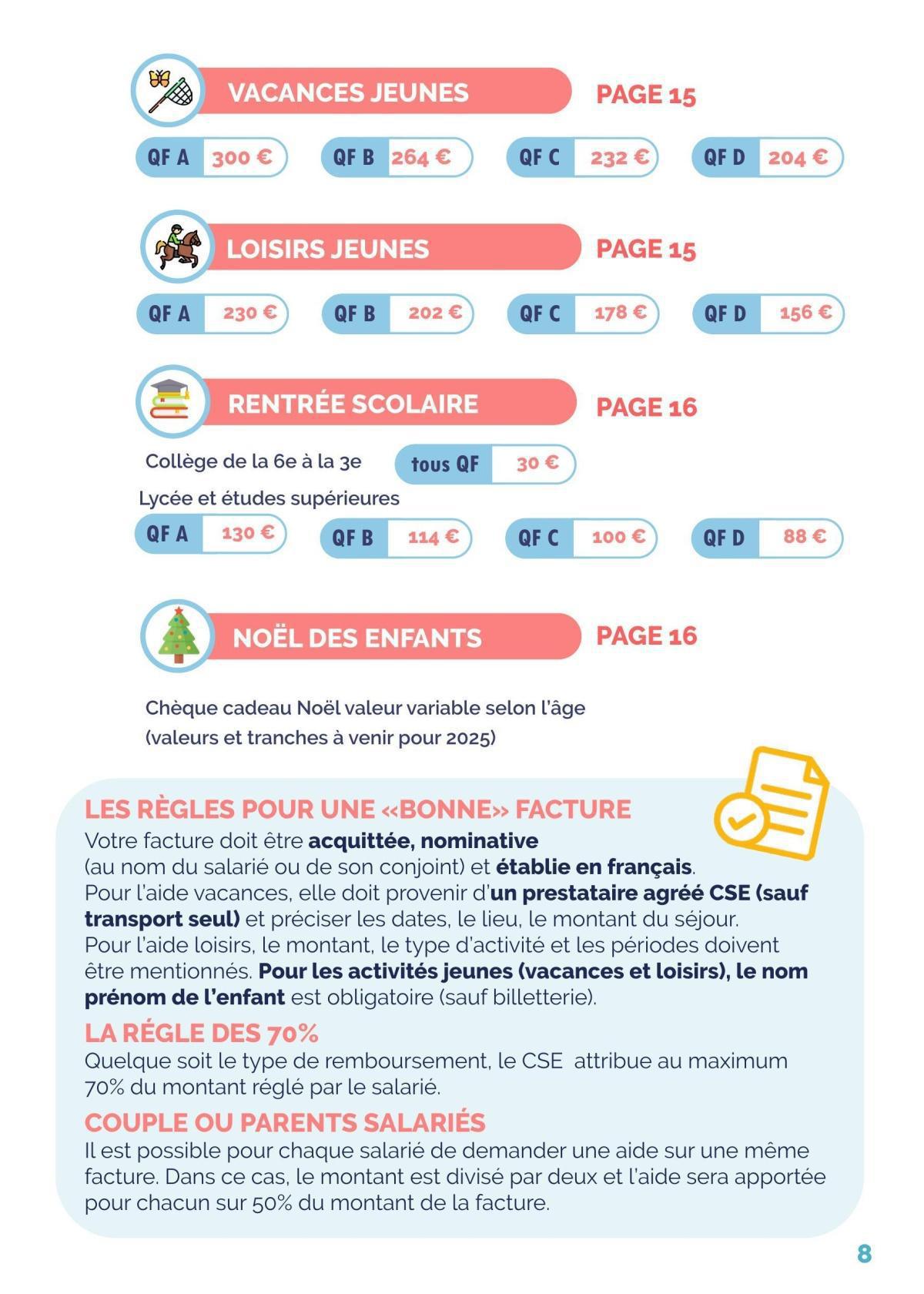 GUIDE 2025 de votre CSE...👍