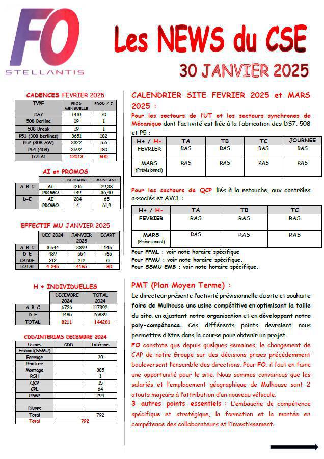 MU: CSE ORDINAIRE JANVIER 2025