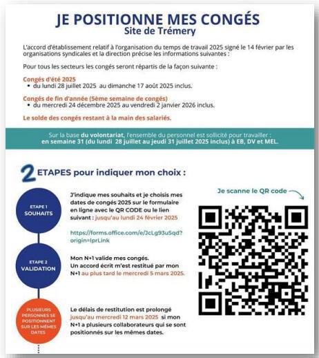 Positionnement des congés 2025