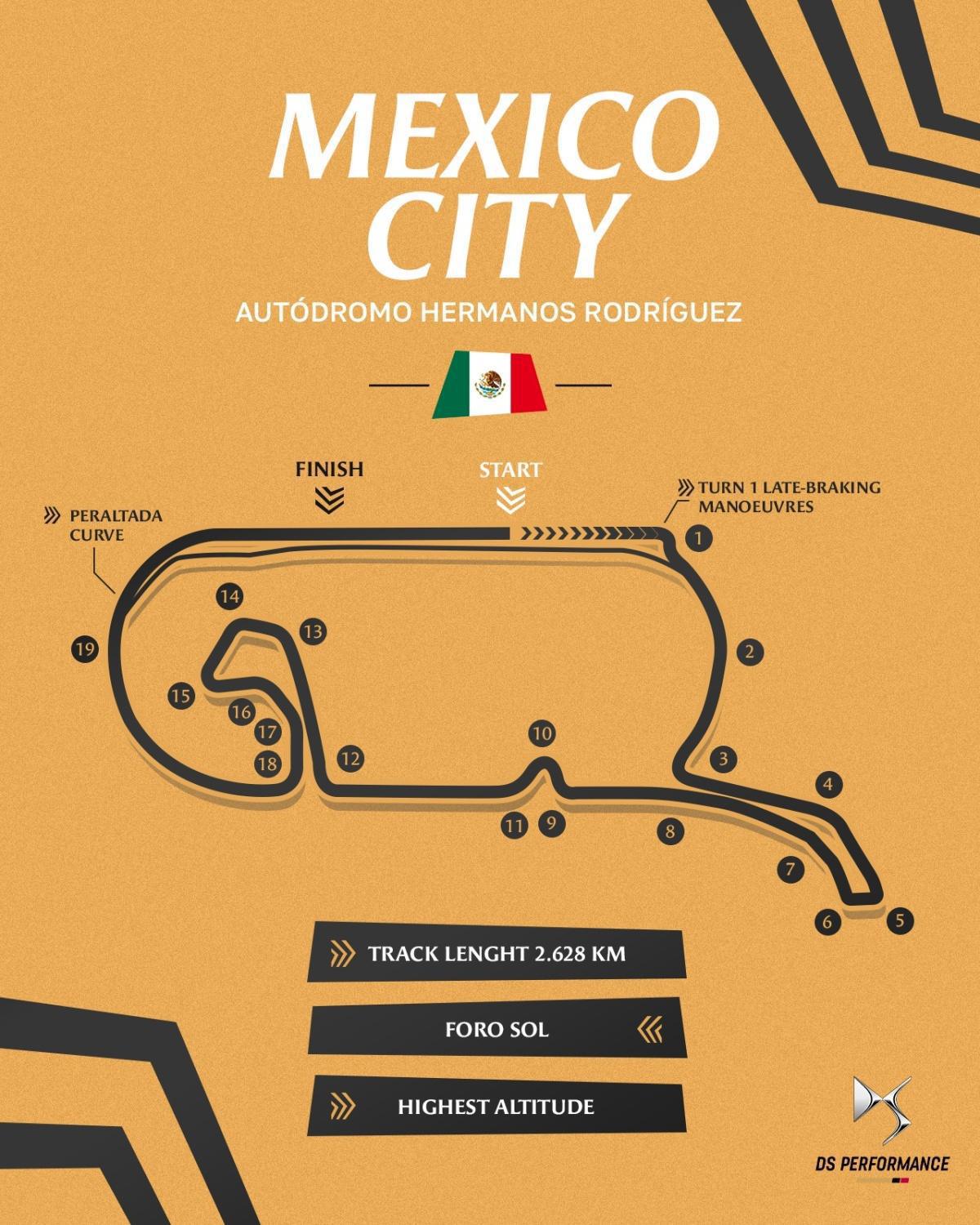 Nos Formula E sont au Mexique!