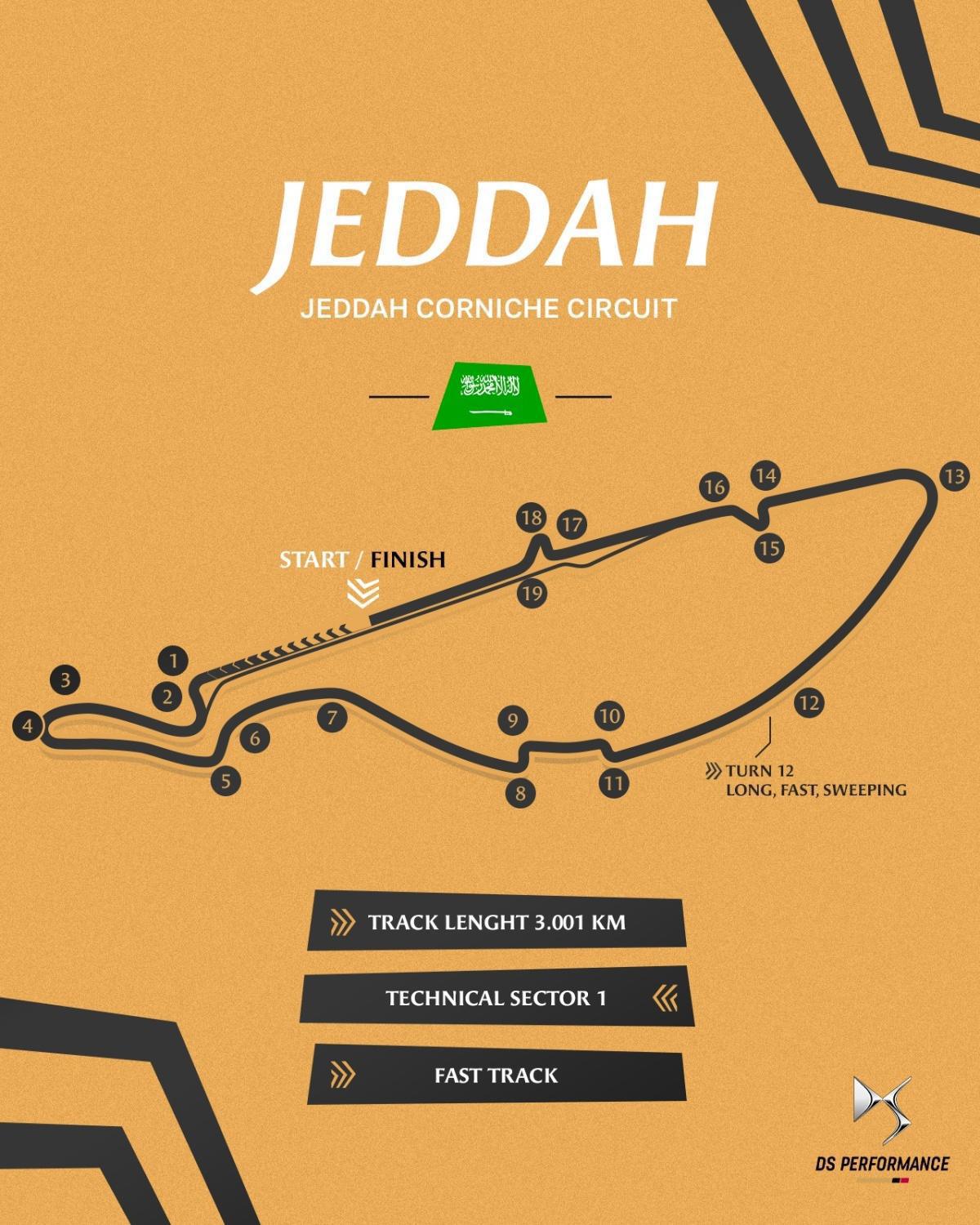Double dose de Formula E en Arabie Saoudite