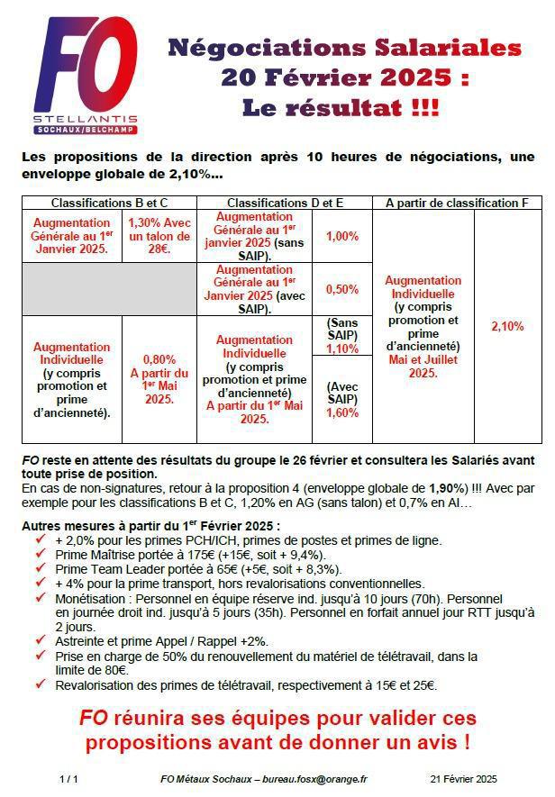 Tract NAO 2025