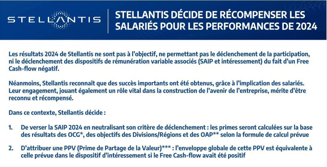 RESULTATS STELLANTIS 2024