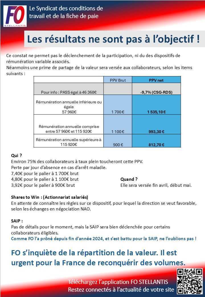 Prime du partage de la Valeur 