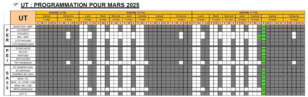 MU: CSE ORDINAIRE FEVRIER 2025