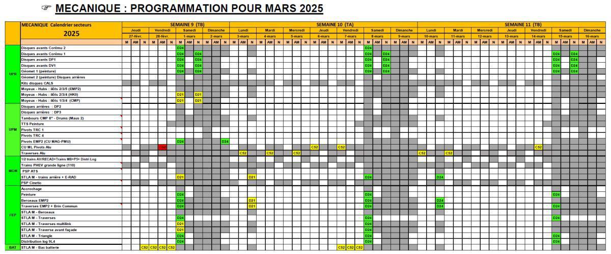 MU: CSE ORDINAIRE FEVRIER 2025