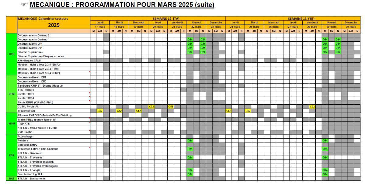 MU: CSE ORDINAIRE FEVRIER 2025