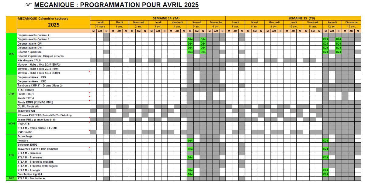 MU: CSE ORDINAIRE FEVRIER 2025