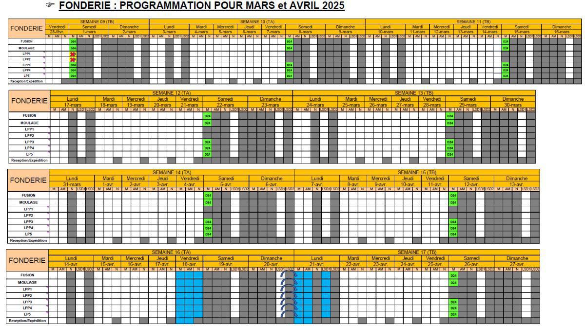 MU: CSE ORDINAIRE FEVRIER 2025