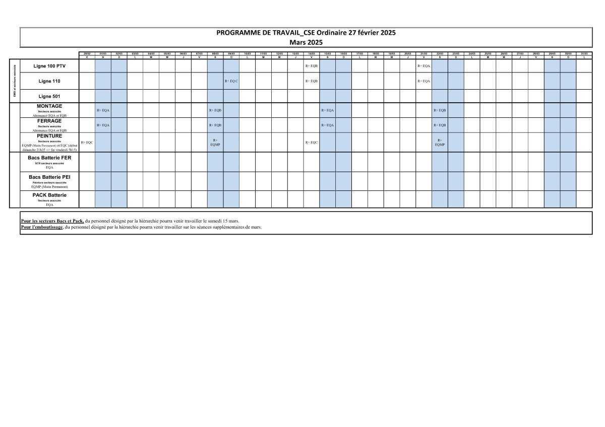 Programme de travail MARS 2025