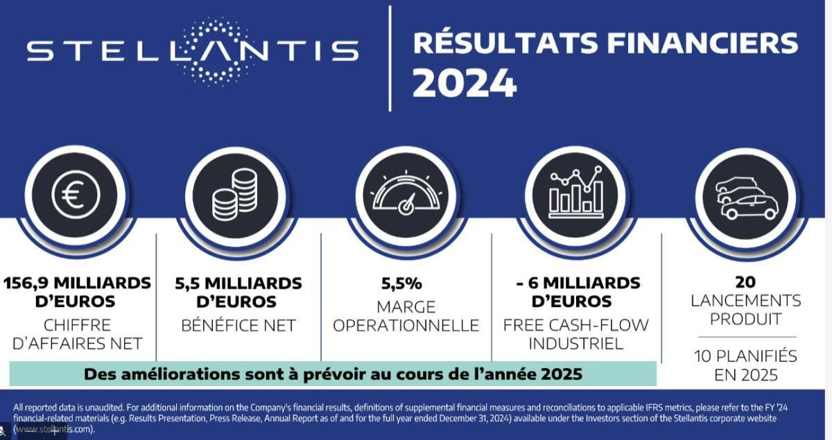 CEMR : Informations relatives au CSE ordinaire du 28 février 2025