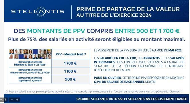 CEMR : Informations relatives au CSE ordinaire du 28 février 2025 CEMR : Informations relatives au CSE ordinaire du 28 février 2025