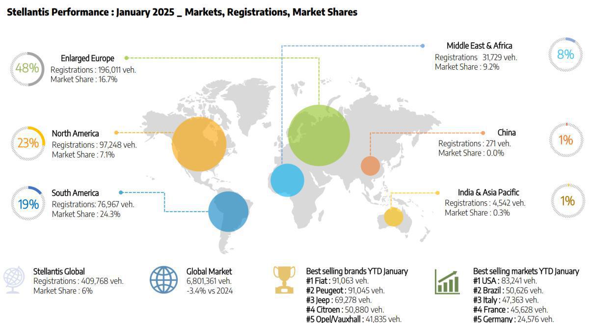 CCV : Compte-rendu du CSE ordinaire du 27 février 2025 CCV : Compte-rendu du CSE ordinaire du 27 février 2025