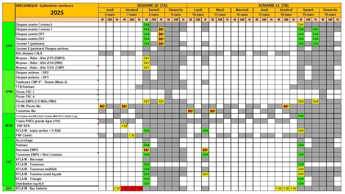 MU: CSE extra du 05 mars 2025