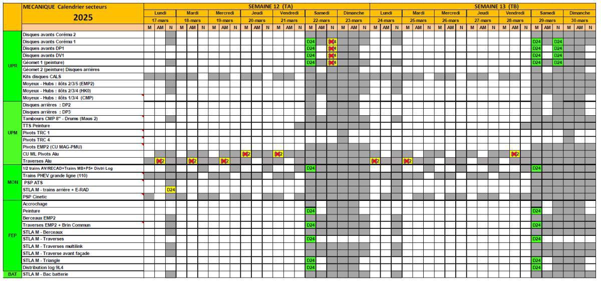 MU: CSE extra du 05 mars 2025