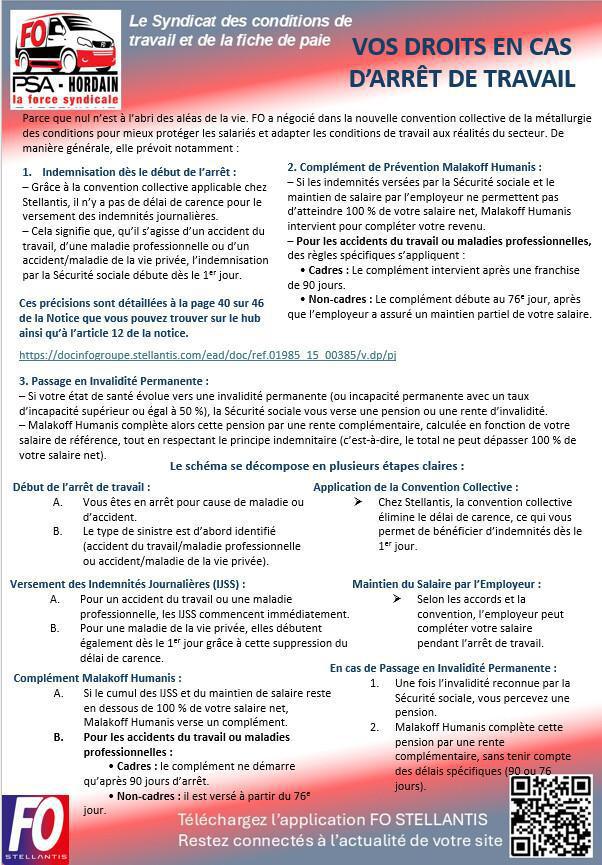 Ce que vous devez savoir sur vos droits en cas d'arrêt de travail !