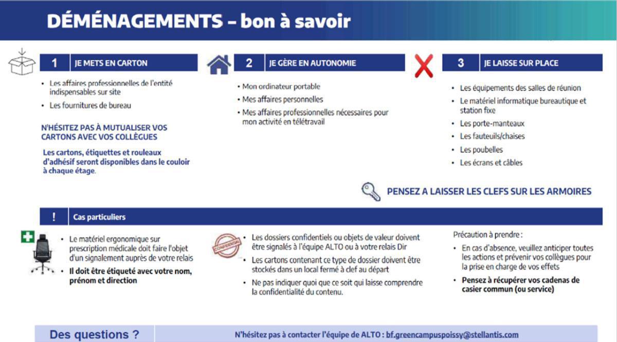 CEMR : Informations relatives au CSSCT Ordinaire du 18 mars 2025 