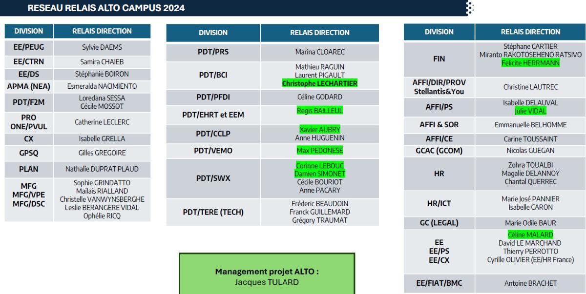 CEMR : Informations relatives au CSSCT Ordinaire du 18 mars 2025 CEMR : Informations relatives au CSSCT Ordinaire du 18 mars 2025