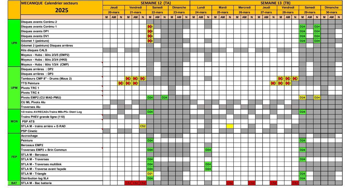 MU: CSE EXTRA DU 19 MARS 2025