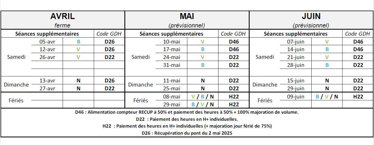 Compte-rendu du "CSE ordinaire du 27 mars 2025"