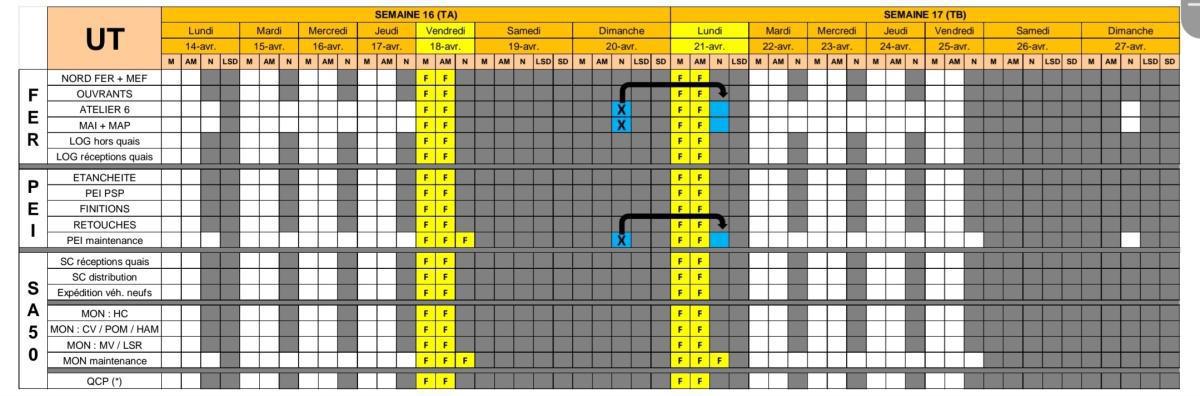 MU: NOTE HORAIRE CSE ORDINAIRE MARS 2025