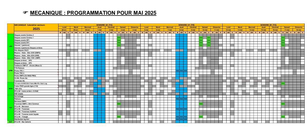MU: NOTE HORAIRE CSE ORDINAIRE MARS 2025