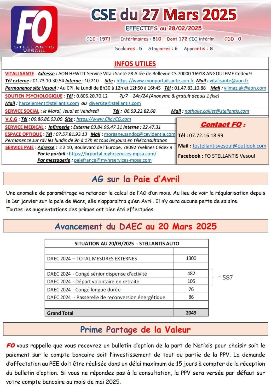Compte rendu CSE du 27 Mars 2025