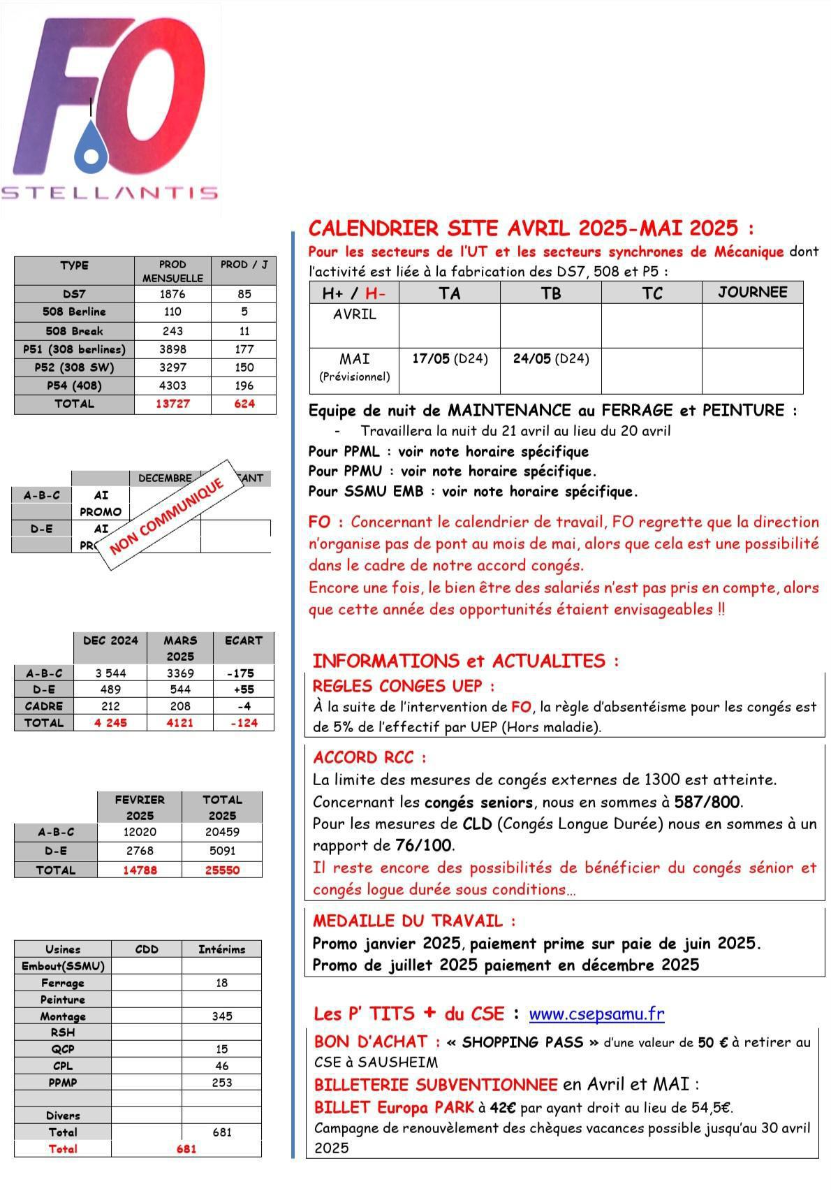 MU: TRACT FO CSE ORDINAIRE MARS 2025